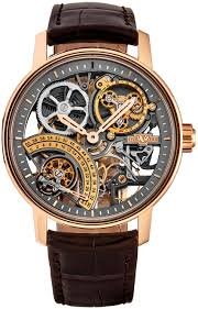 Lecet Di Jam Tangan Dewitt